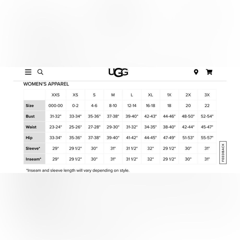 UGG®Keeley Long Puffer Coat - Picture 4 of 7